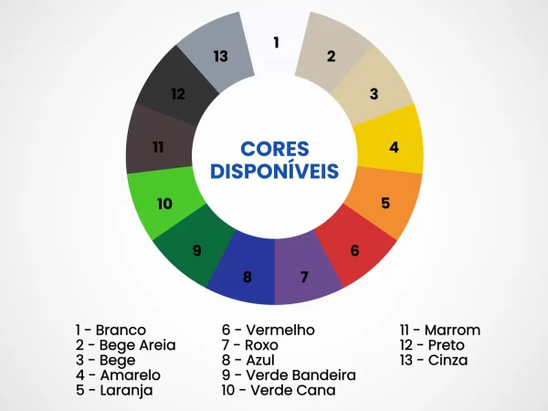 Cores da Cobertura disponíveis